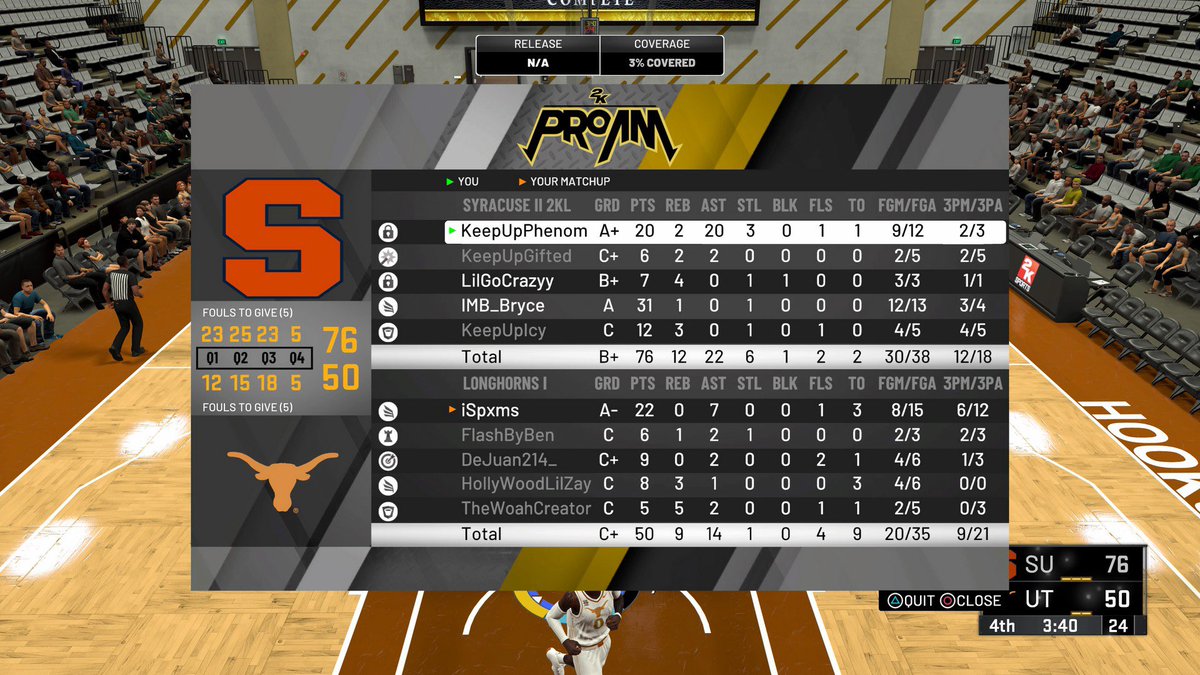 SyracuseNCAA2KL's tweet photo. NCAA 2K League Pre-Season Tournament Champs🏀 🏆 MVP :@KeepUpPhenom 
@KeepUpGifted @IcyKeep @2kNCAALeague 
#2K #2KProAm #ProAm #MVP #NCAA2K #NCAA2KLeague #2KLeague #Comp2K #2KComp https://t.co/JlAEEyV2VI