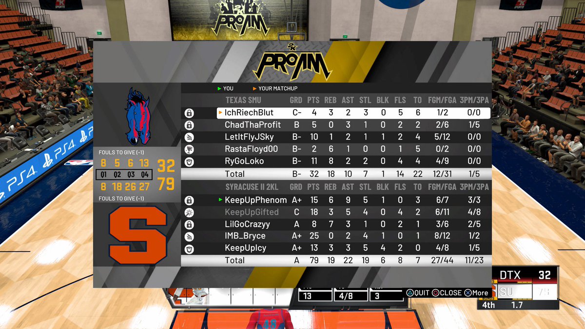 SyracuseNCAA2KL's tweet photo. NCAA 2K League Pre-Season Tournament Champs🏀 🏆 MVP :@KeepUpPhenom 
@KeepUpGifted @IcyKeep @2kNCAALeague 
#2K #2KProAm #ProAm #MVP #NCAA2K #NCAA2KLeague #2KLeague #Comp2K #2KComp https://t.co/JlAEEyV2VI