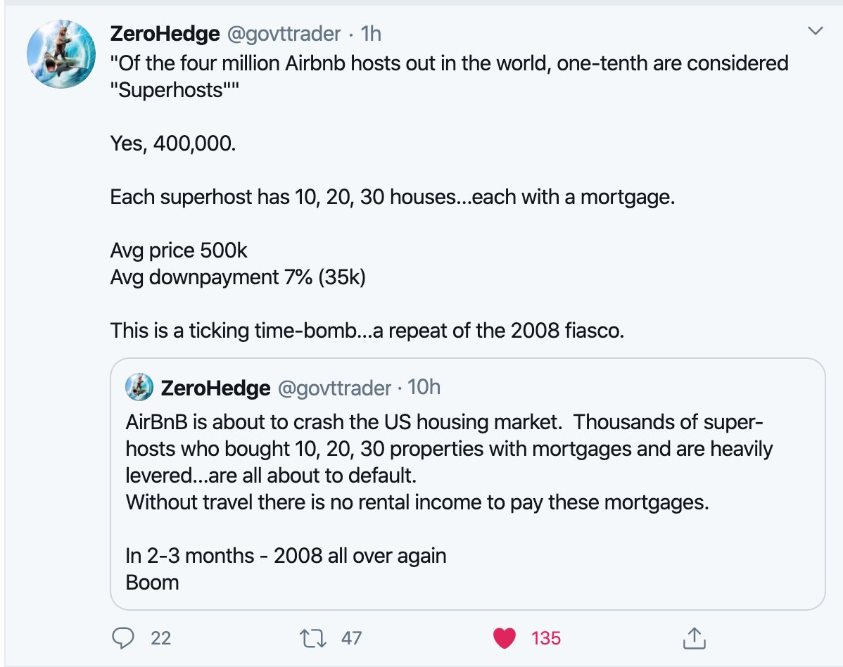 LyduzPH's tweet photo. US real estate is slowing down, so to say. https://t.co/7toxWhVT34