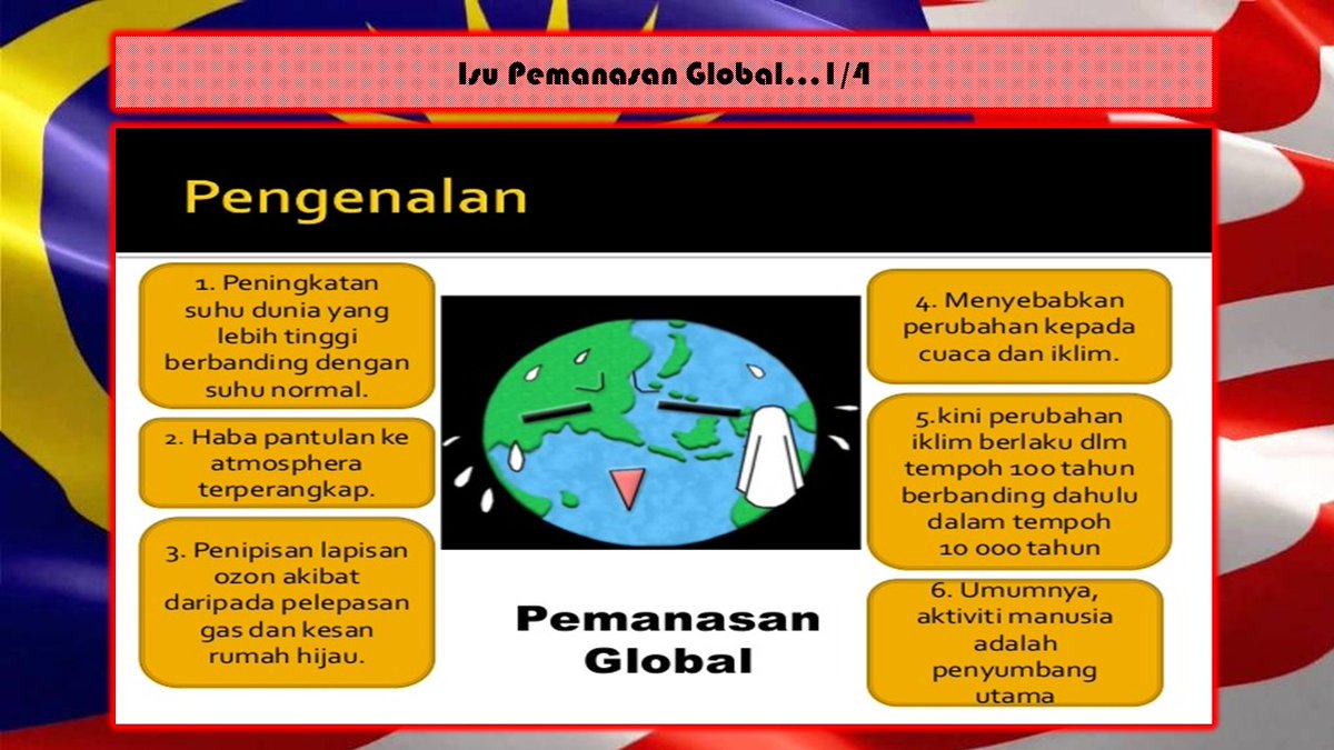 Pemanasan Global Dalam Perspektif Islam Kukuh Fany Fatkhuloh