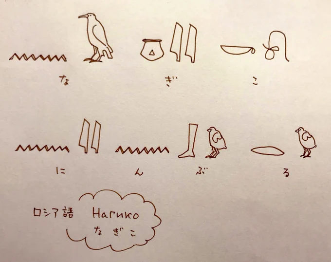 @nagiko_07138 
