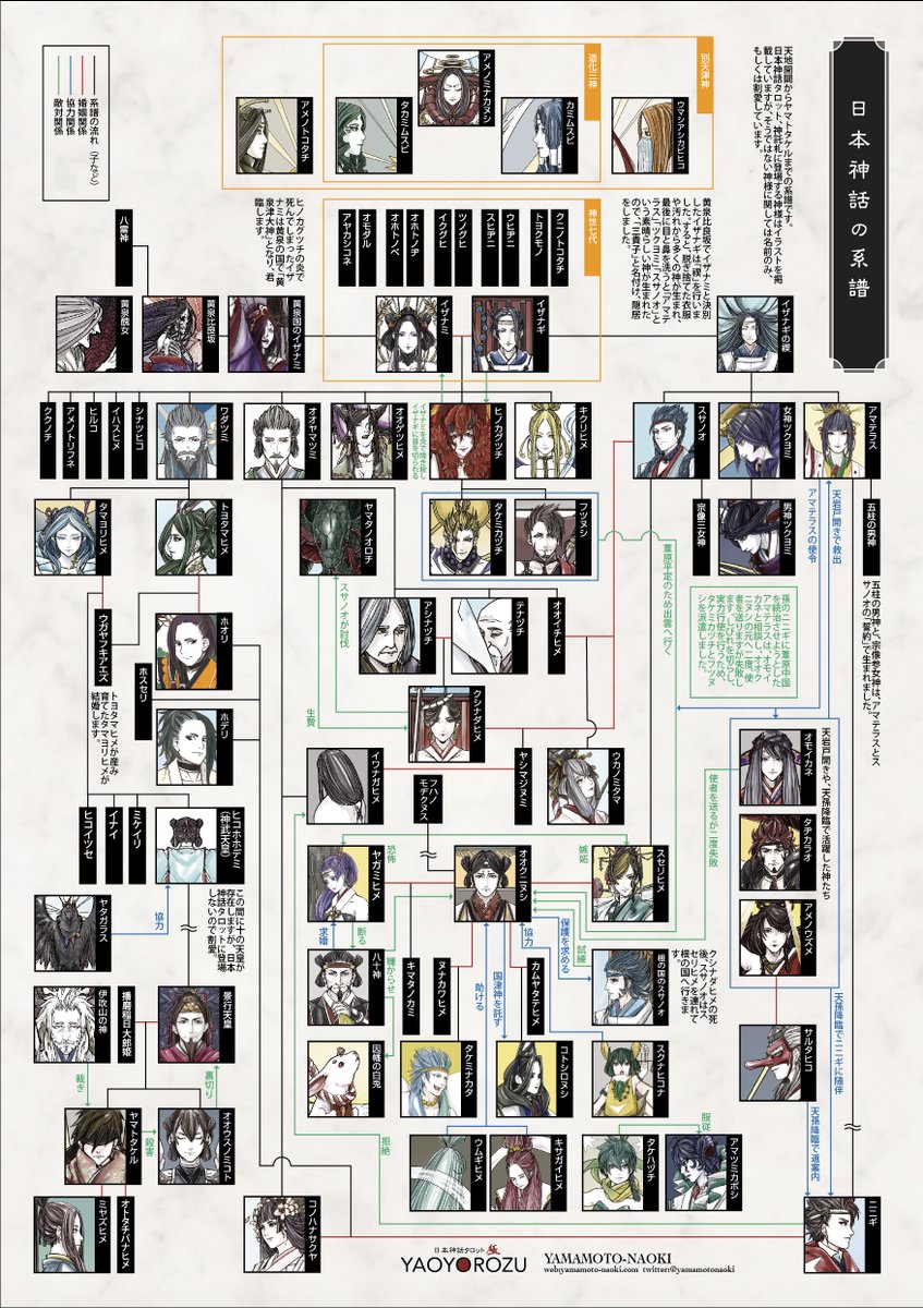 ヤマモトナオキ tweet media