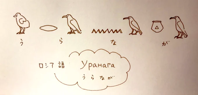 @uranaga_a 
押し売り。 