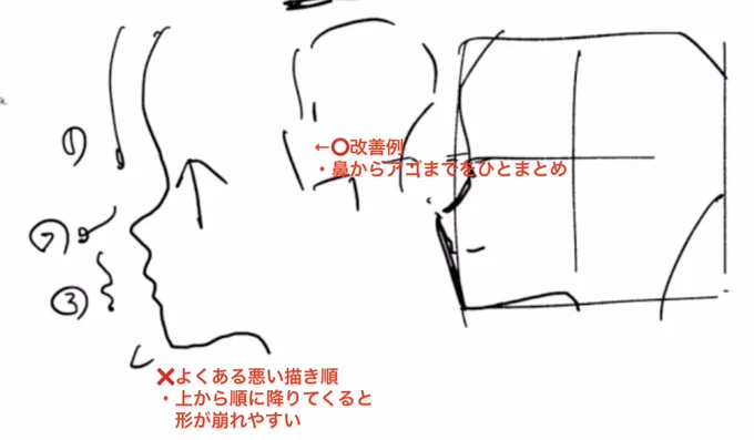 ◎横顔ポイント
❌よくある悪い例
・鼻から下が大きい(馬顔)
・首が真っ直ぐ
・上から順に描かない
⭕️改善例
・四角でアウトラインを削る
・顔は下4分の1に集中
・首は耳横、斜め上から
・鼻からアゴをひとまとめにする 