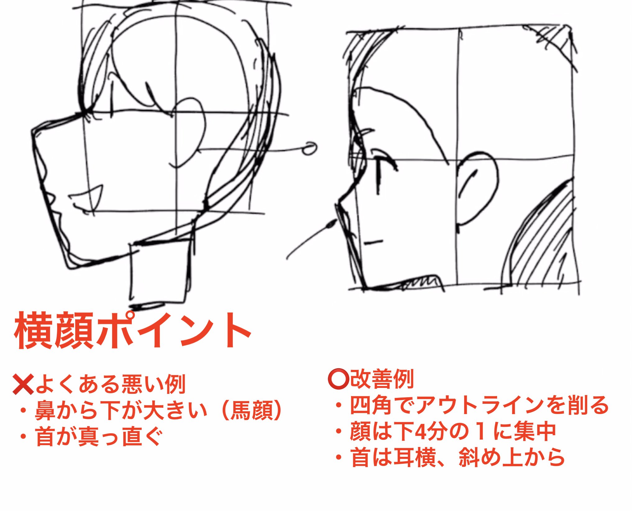 アニメ私塾 横顔ポイント よくある悪い例 鼻から下が大きい 馬顔 首が真っ直ぐ 上から順に描かない 改善例 四角でアウトラインを削る 顔は下4分の１に集中 首は耳横 斜め上から 鼻からアゴをひとまとめにする T Co