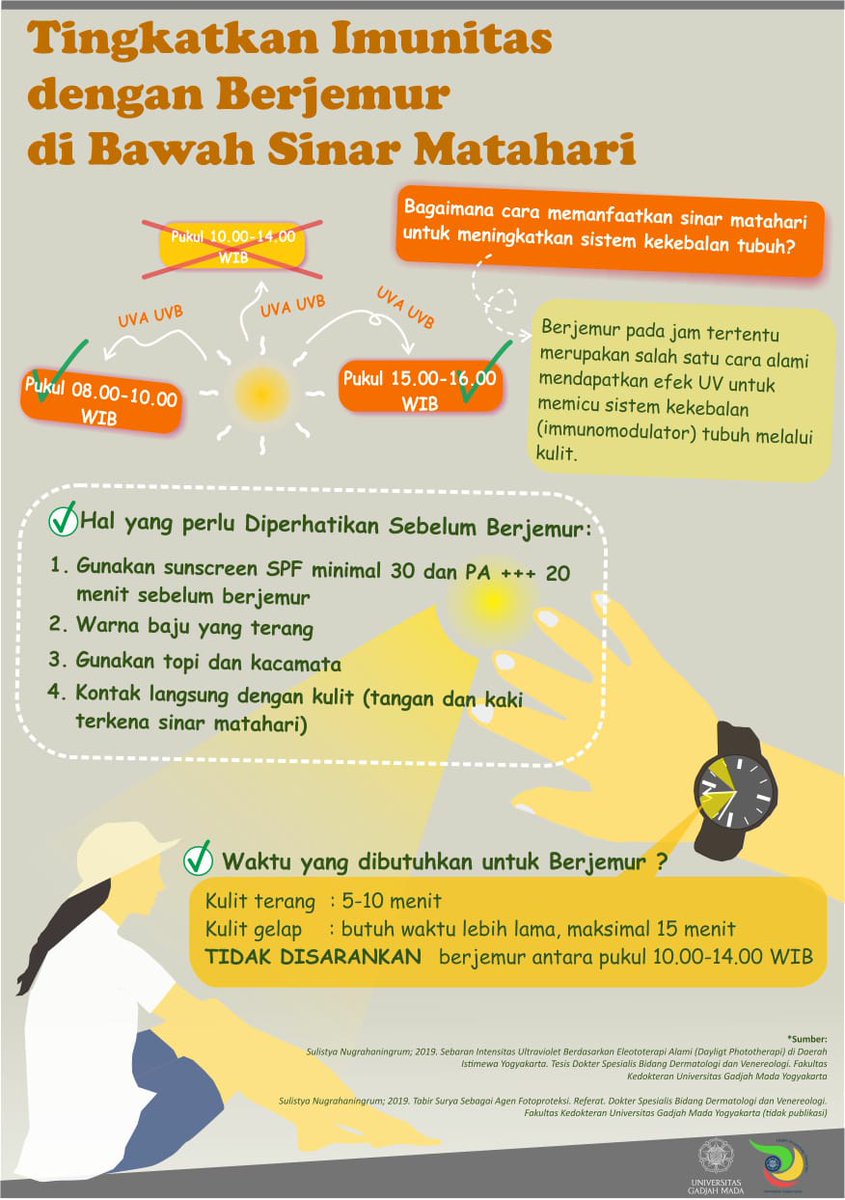 ppid_sukoharjo's tweet photo. Bagaimana cara memanfaatkan sinar matahari untuk meningkatkan sistem kekebalan tubuh? Yuk simak pembahasan berikut.
@ganjarpranowo
@provjateng
@ppid_jateng
@kominfo_jtg
@HpuUgm
#ppidskh
#DiRumahAja https://t.co/210n5iASp8
