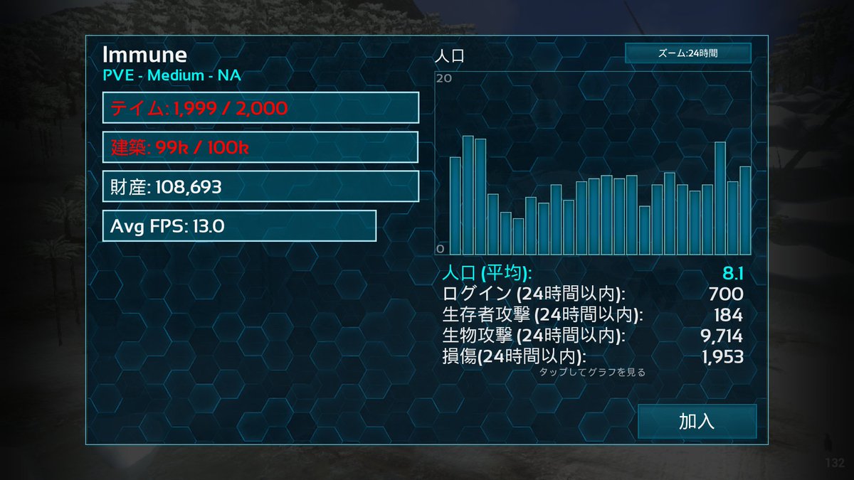 しゆ Siyu05ark Twitter しゆ Siyu05ark Twitter
