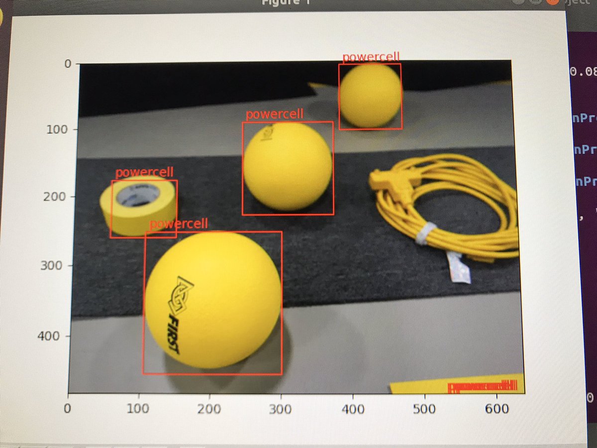 circuitchicken's tweet photo. Although it’s a great start, it definitely is not perfect. As seen in this image, the yellow roll of tape is also classified as a power cell. Currently working to retrain the model with more images to increase accuracy and prevent any such mistakes @PyTorch #Machine_Learning #ai https://t.co/APr5ZgROvO