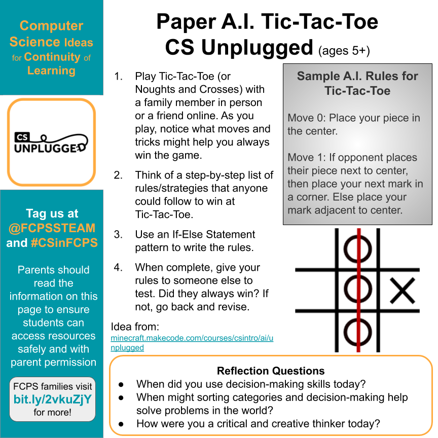 FCPSSTEAM's tweet photo. Organize data into patterns that even a machine could learn. Create #CSunplugged Tic-Tac-Toe rules or @codeorg #MachineLearning ocean cleanup thru Artificial Intelligence @prc_fcps @FSP_FCPS @MSMakeCode @fcpsaap #CSinFCPS #CSforAll #AI FCPS families visit https://t.co/lOZWKwO9J3 https://t.co/VJq338I4yS