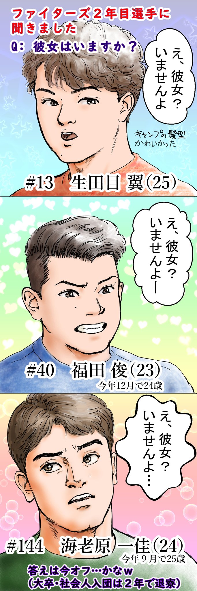 F Stars 皆さん ３月の結婚ラッシュの時に 野球選手は嘘つきだ って思わなかった 彼女いるやん Lovefighters 生田目翼 福田俊 海老原一佳 エイプリルフール クリップスタジオ T Co Wfk813l6rk Twitter