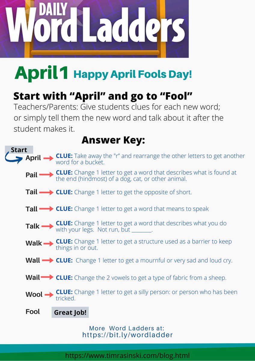 Happy April Fool's Day!  Hiring New CEO 