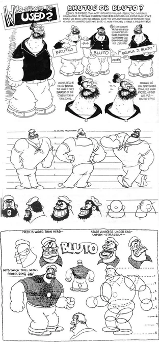 Notes on Brutus/Bluto. 