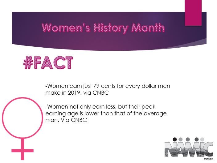 NAMICDen's tweet photo. Today being the last day of #WomensHistoryMonth we wanted to celebrate some facts, stats and quotes from just a few of many women and the impact they've had on the world. #whm #March2020 #WomensHistoryMonth #NAMICDen #diversityandinclusion #Quotes #DiversityMatters https://t.co/AnLr2NcJgQ