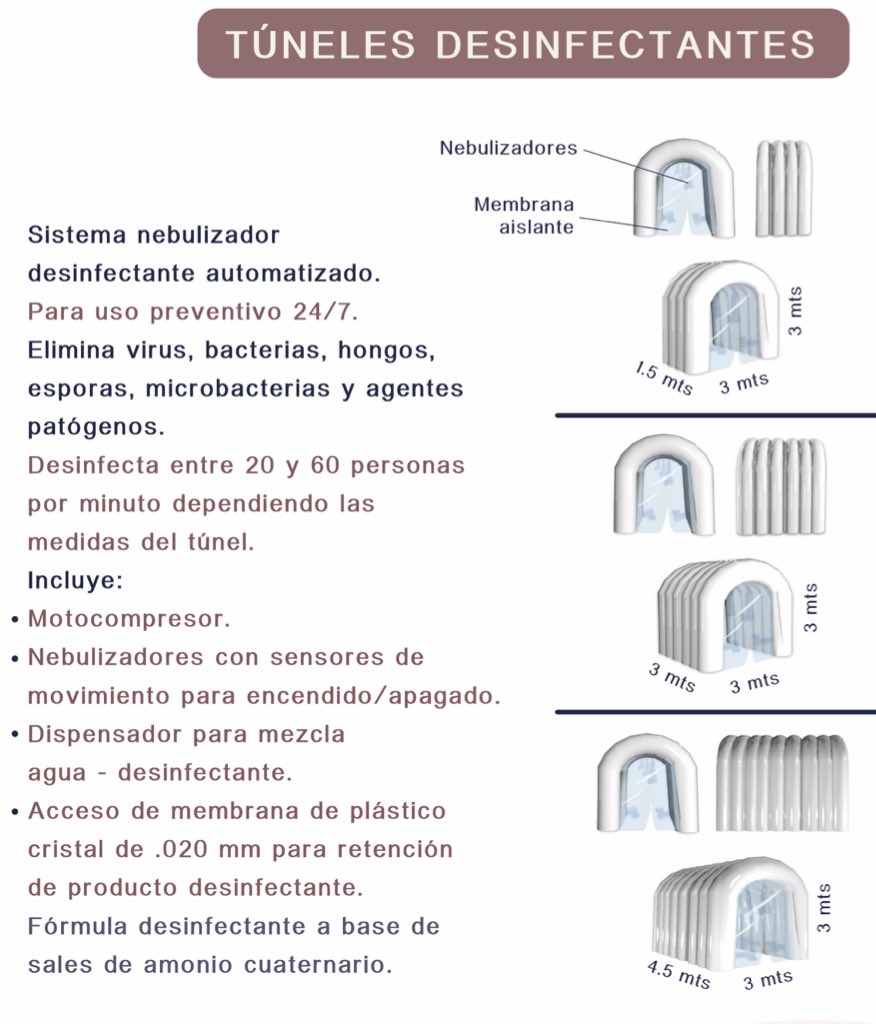 OrtizLpzMg's tweet photo. Para las empresas que no pueden dejar de trabajar y requieren del capital humano de forma presencial 

Conoces los #tunelesdesinfectantes? 

Envíame tu correo y te envío más información
 Servicio a toda la República https://t.co/AE9BQEHz5i