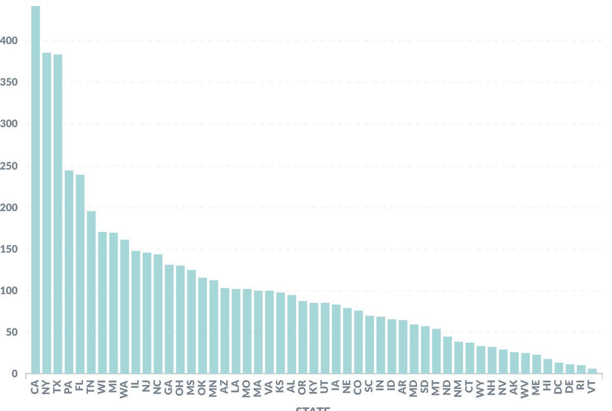 Eren Bali tweet media