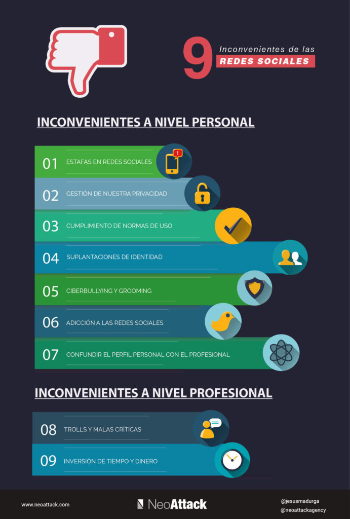 Romary431's tweet photo. #websocial me parecen interesantes la siguientes infografias https://t.co/DqKRMxG7y4