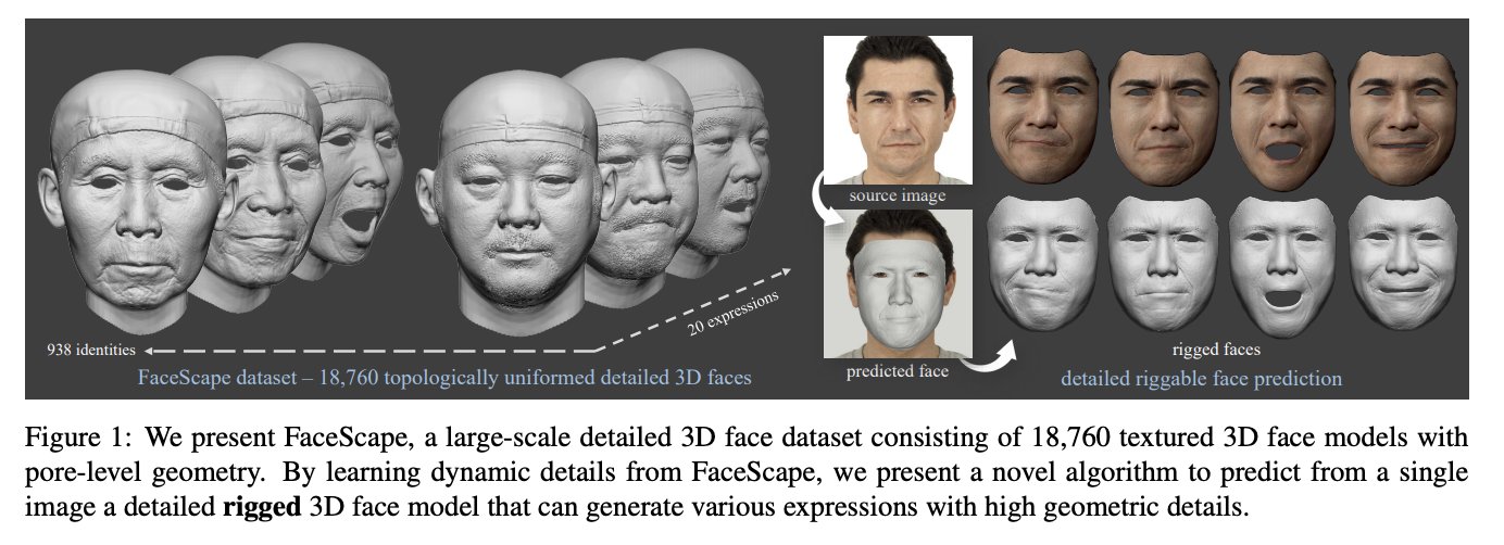 Ak Facescape A Large Scale High Quality 3d Face Dataset And Detailed Riggable 3d Face Prediction Pdf T Co Smcwaziwmy Abs T Co Uu81gxqnas T Co Gtynnsrdk6 Twitter