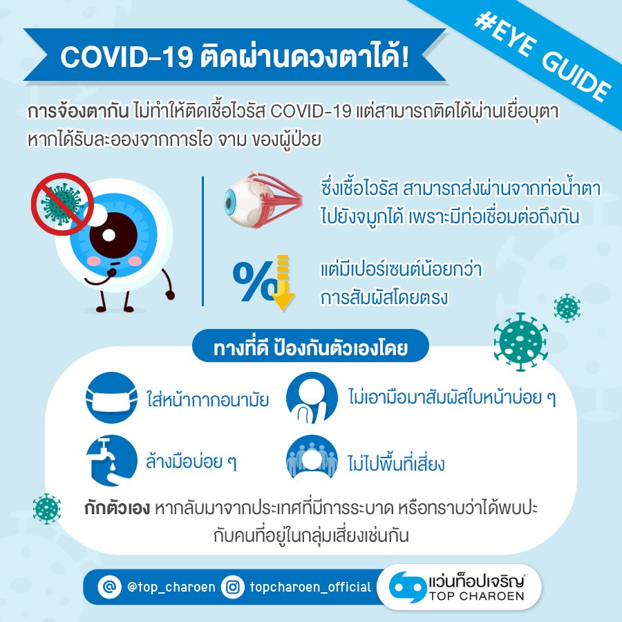 TopCharoenTH's tweet image. 📌รู้ไว้ป้องกันตัว อย่าตื่นตกใจ ตั้งสติในการรับมือกับเชื้อไวรัสโคโรน่าสายพันธุ์ใหม่ 2019 กันทุกคนนะคะ😬 #Covid_19 #EyeGuide #TopCharoen #ท็อปเจริญ #บริการดวงตาด้วยดวงใจ