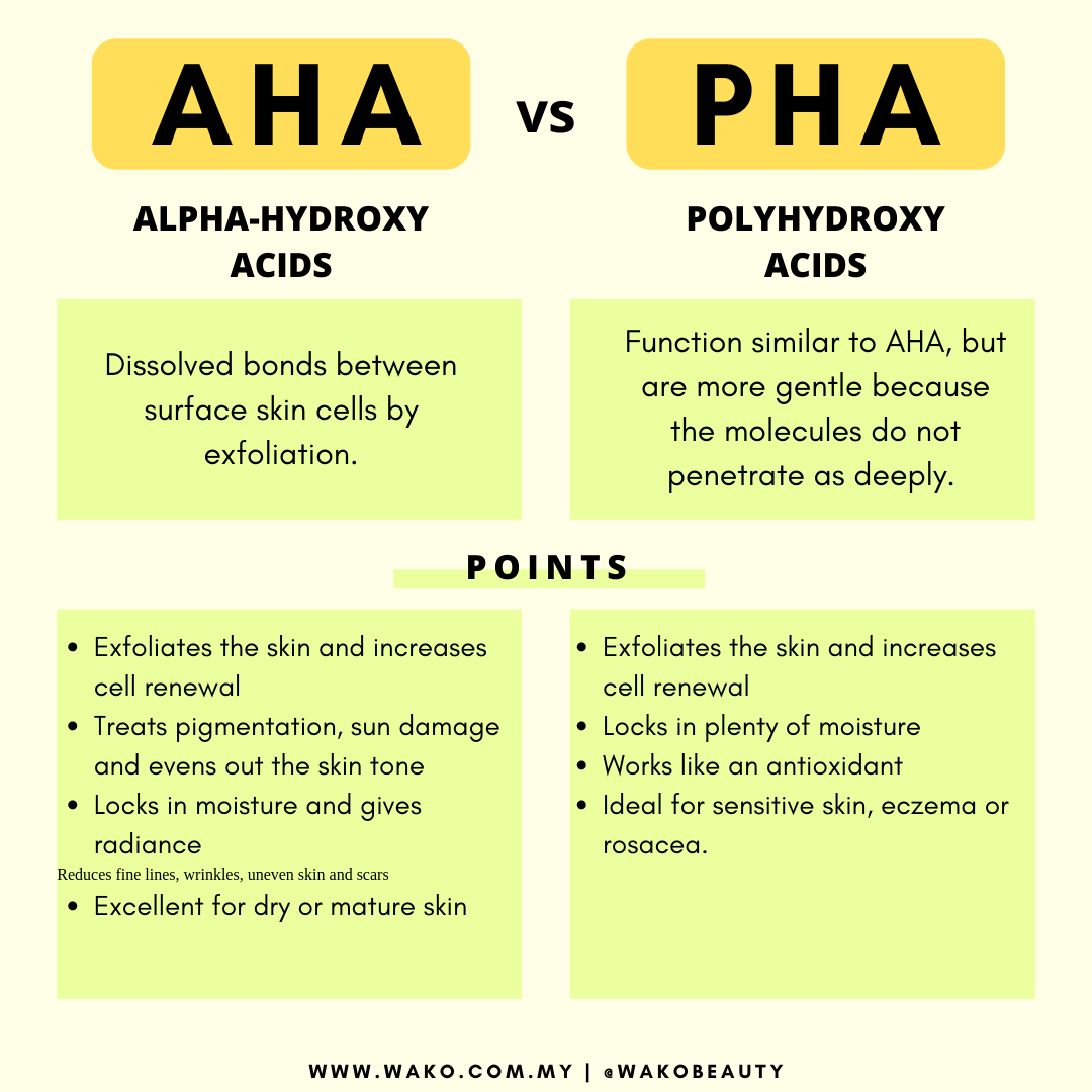 WakoBeauty's tweet image. AHA and PHA are known to have similar functions as exfoliating skin surface. But they also have quite a number of differences.