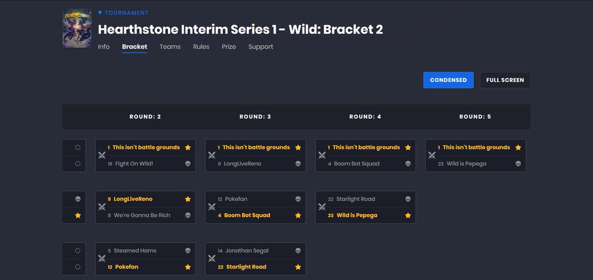 johnramsey27's tweet photo. Won @TeamTespa's first wild tournament. Mage is stupid good. Pally and Rogue are meh. https://t.co/c3hqEeh4sg