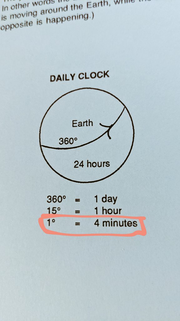 GannJourneyman on Twitter "🧐🤔 Could it be why Gann used a 4 min chart