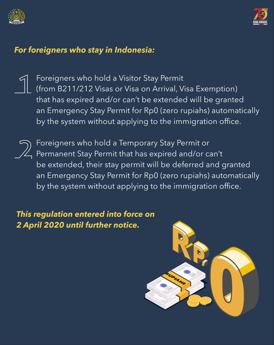 ditjen_imigrasi's tweet photo. The Indonesian Government updates regulations relating to the  travel restriction for foreigner visitors &amp; stay permits for foreigners staying in Indonesia through Regulation of Minister of Law and Human Rights Number 11 of 2020. This update is to prevent the spread of COVID-19. https://t.co/QrtT36OmoP