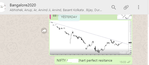 Thekalal's tweet photo. #NIFTY: another reason to book profit near yesterday's high 
after this it came down to 8552 from 8650 #intraday 
and today 8357 low https://t.co/xwxb08vBBT