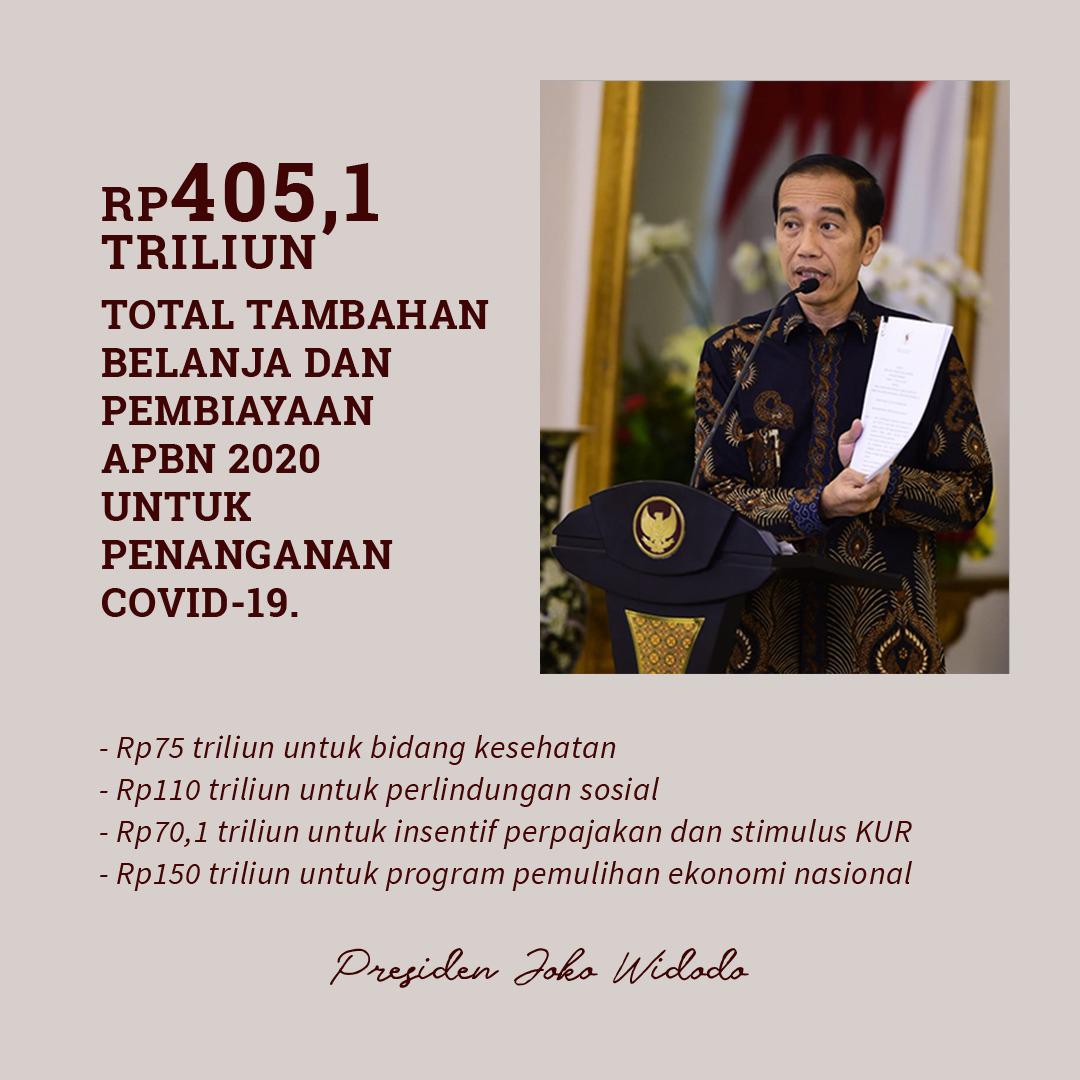 Pandemi Covid-19 bukan hanya membawa masalah kesehatan masyarakat tetapi juga implikasi ekonomi yang sangat luas. Karena itulah, saya menandatangani Perppu tentang Kebijakan Keuangan Negara dan Stabilitas Sistem Keuangan.