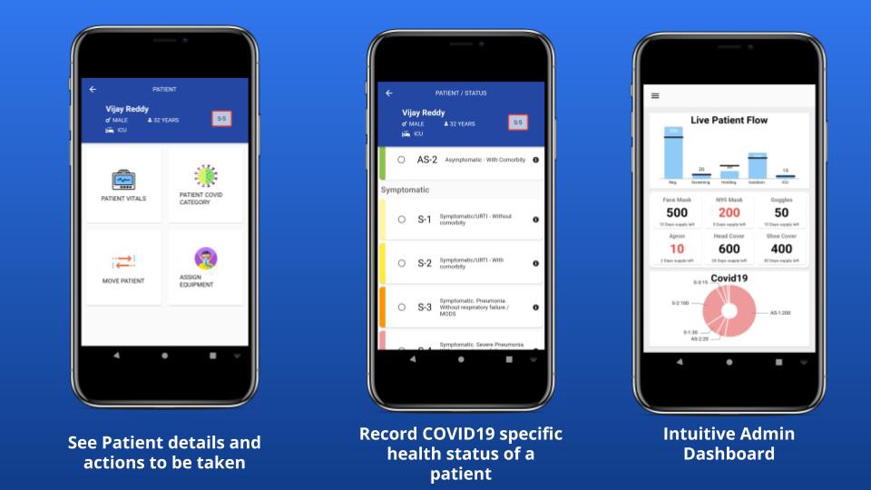 3/ PanMan (Pandemic management software for hospitals)by  @vybhavramPanMan’s goal is to build products that can help Healthcare professionals, Hospitals and Governments manage the Covid-19 pandemic.  https://panman.webflow.io/ 