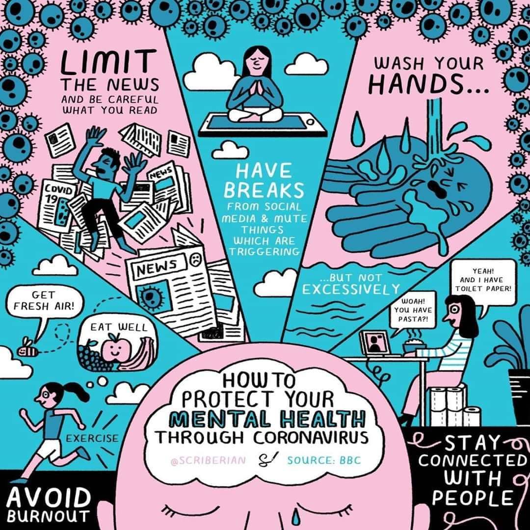 SW_Yorks's tweet image. Here are 5 things we can do daily to protect our #mentalhealth during these uncertain times. #wellbeing