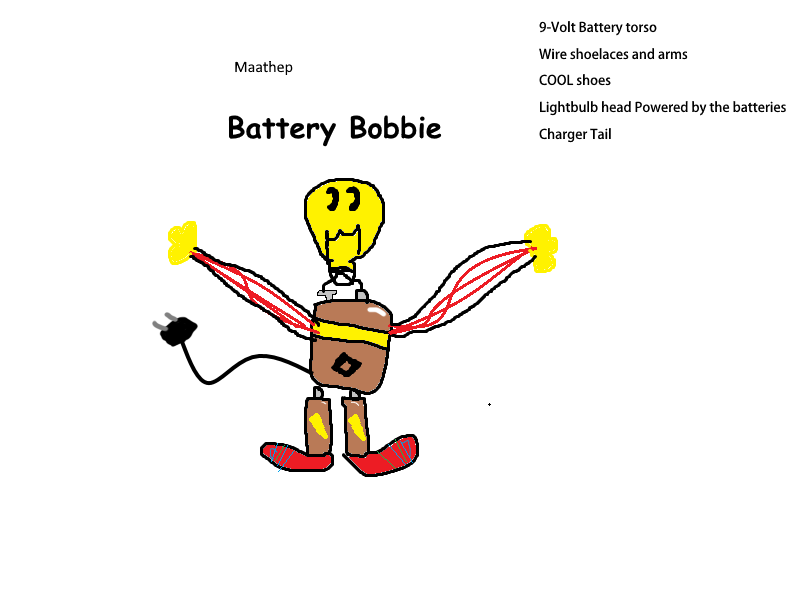 Mathep On Twitter My Entry For The Avatardesigncontest His Name Is Battery Bobbie I Spent A Long Time Making It And Thinking Of The Concept If He Has A Place On The - roblox lightbulb