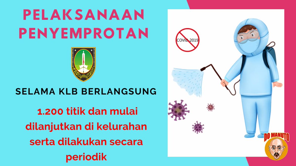 PEMKOT_SOLO's tweet photo. Mari kita lakukan bersama untuk mencegah Covid-19 untuk kita, keluarga dan masyarakat. https://t.co/iJ8Uc7ev1o