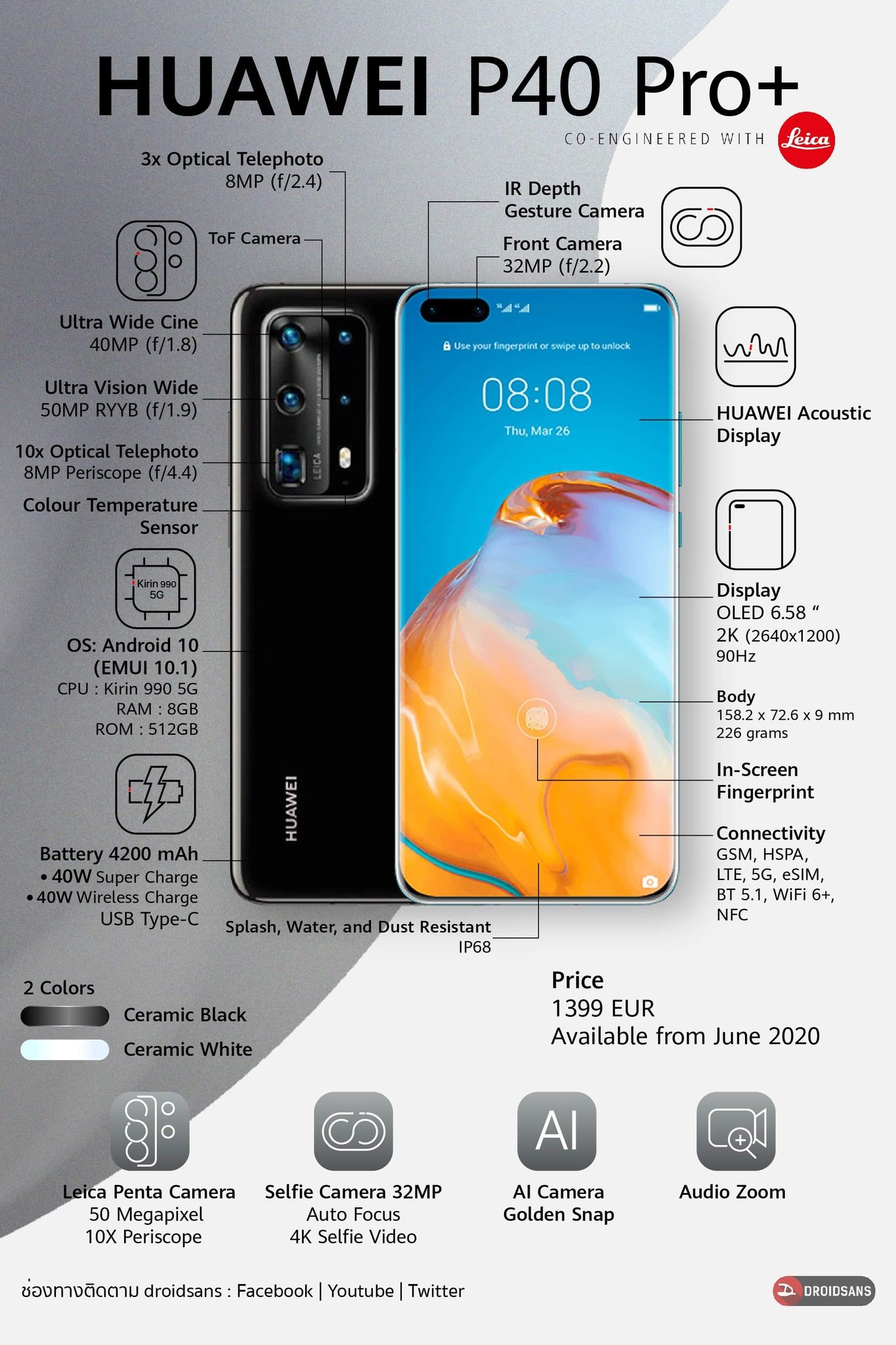 Huawei P40 Lite specs - PhoneArena