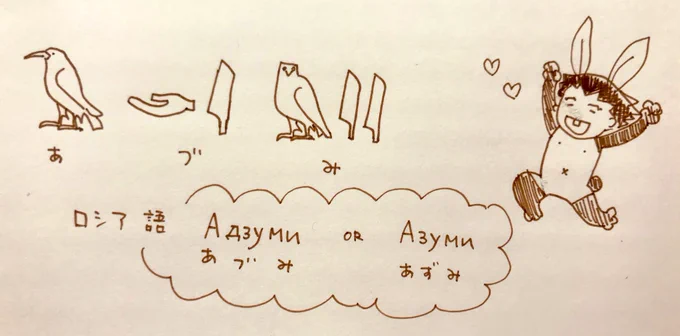 @azm0321 