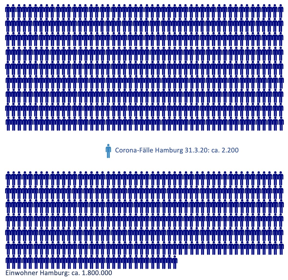 Ralf Westphal tweet media