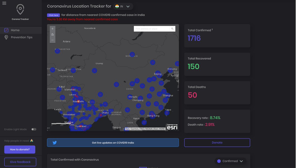 17/ CoronaTracker + Covid19 Communityby  @ShreyKeny  @__salil_naik__  @HrishikeshBhan8  @SanketMarathe09  @NiketKamat @COVID19_INDIA find out your location from the nearest covid-19 positive case + a community of people to fight fake news around coronavirus https://www.coronatracker.in/ 