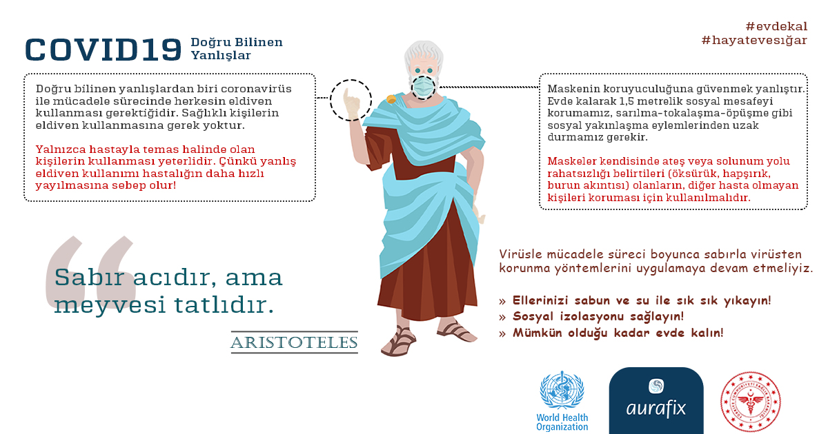 Aurafix_TSD's tweet photo. #COVID19 salgını dolayısıyla yaşanan can kayıplarının yanısıra vaka sayıları da artmaya devam ediyor. Virüsle mücadele sürecinde birçok insanın uyguladığı doğru bilinen yanlışları ve sabırla uygulamamız gereken bazı önlemleri sizinle paylaşmak istiyoruz.

#coronavirusturkey https://t.co/inrB2A9u85