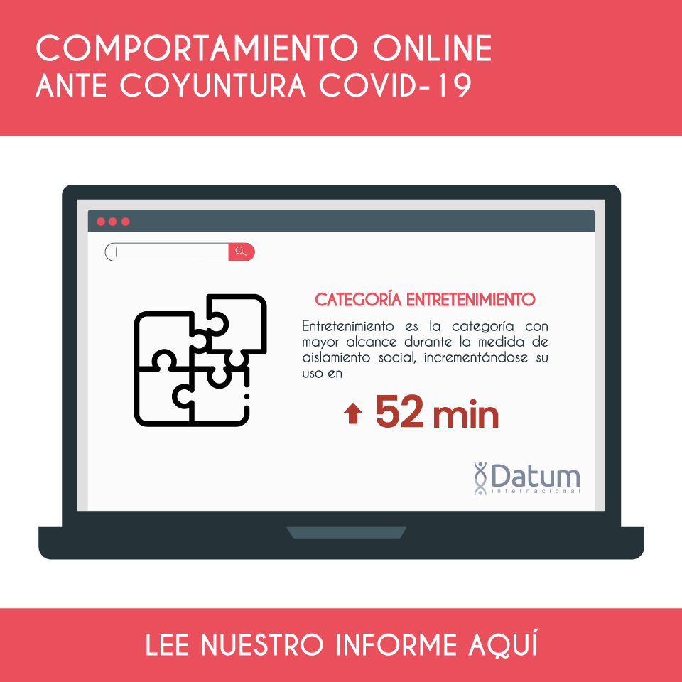 DatumPeru's tweet photo. 📌 Hemos analizado el Comportamiento Online de los peruanos ante la coyuntura Covid-19. Estudio realizado con la técnica Behavioral en conjunto con @netquest_es. 
📊 Lee nuestro informe aquí: https://t.co/VeLlM5Qmjb https://t.co/LJBdhMNcgn