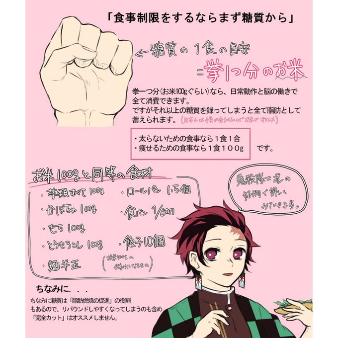 鬼滅ダイエットのtwitterイラスト検索結果 鬼滅ダイエットのtwitterイラスト検索結果