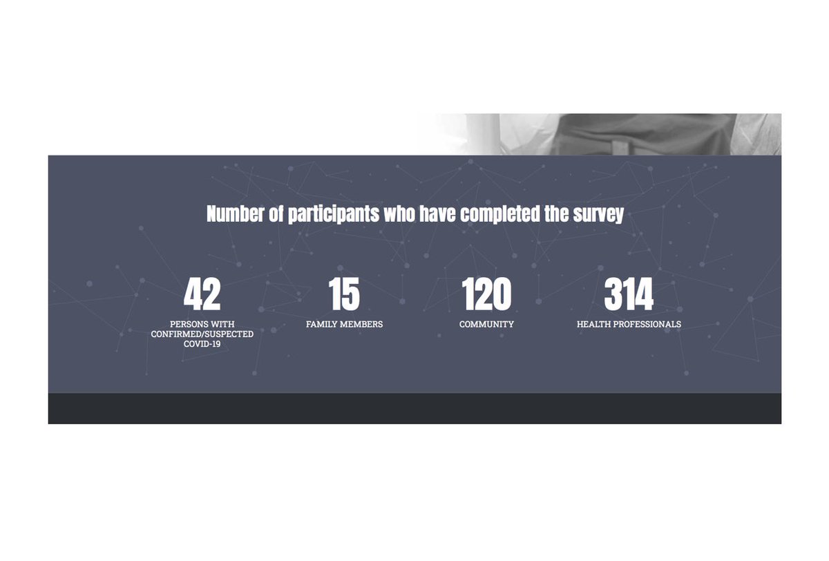 Day #1 ~5️⃣0️⃣0️⃣ ppl! Thank u for taking part in the <a href="/COVID19COS/">COVID19COS</a> survey!! <a href="/jhjelliott/">Julian Elliott</a> <a href="/JonathanCCraig/">Jonathan Craig</a> <a href="/geetamehta0/">Dr Geeta Mehta 🇨🇦</a> <a href="/sally_crowe/">Sally Crowe</a> <a href="/andymoz78/">Andy Conway Morris 🇬🇧🇪🇺🇺🇦</a> <a href="/EllaFlemyng/">Ella Flemyng</a> @cochranemthds @allisontong1 <a href="/CochraneAus/">Cochrane Australia</a> <a href="/AnneMckenzieAM/">Anne Mckenzie</a> <a href="/NIHRresearch/">National Institute for Health and Care Research</a> <a href="/NIHRinvolvement/">NIHR Involvement</a> <a href="/LindAlliance/">James Lind Alliance</a>
covid-19-cos.org/get-involved/