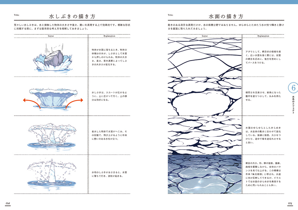 Mdn Books 好評発売中 イラストにおける エフェクト 表現を分かりやすく図解 基本的な描き方やバリエーションを紹介 実例として ヱヴァ レヴュスタ ファフナー など アニメ作品から場面写を多数掲載 エフェクトグラフィックス 動き