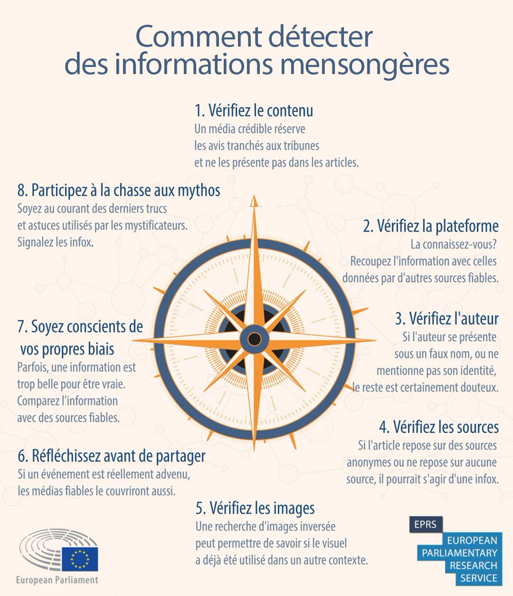 EuradioS's tweet photo. Un guide pour apprendre à reconnaître les #FakeNews Excellente initiative de la part de l'#UE 
A partager d'urgence en cette période où la fabrique à #fake se déchaîne... @JEStrasbourg @euradio_fr @Euradio_Lyon @simonmarty @VincentTrotot https://t.co/wYzCwxVxGA