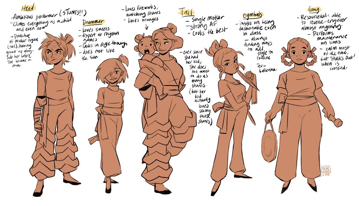 Today on stream I've been working on come characters that have been stewing in my mind. I'm inspired in part by @artofcai 's amazing artwork, and my former experience as a martial artist and lion dancer! I wanted to make a diverse women's lion dance team. No names yet though ?? 
