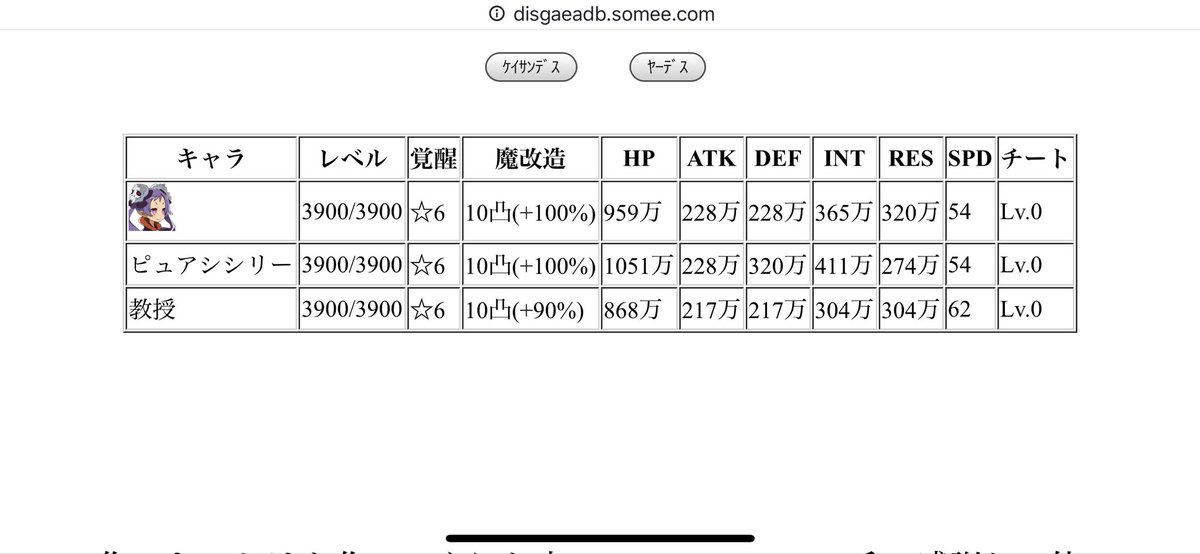 ディスガイア rpg 教授