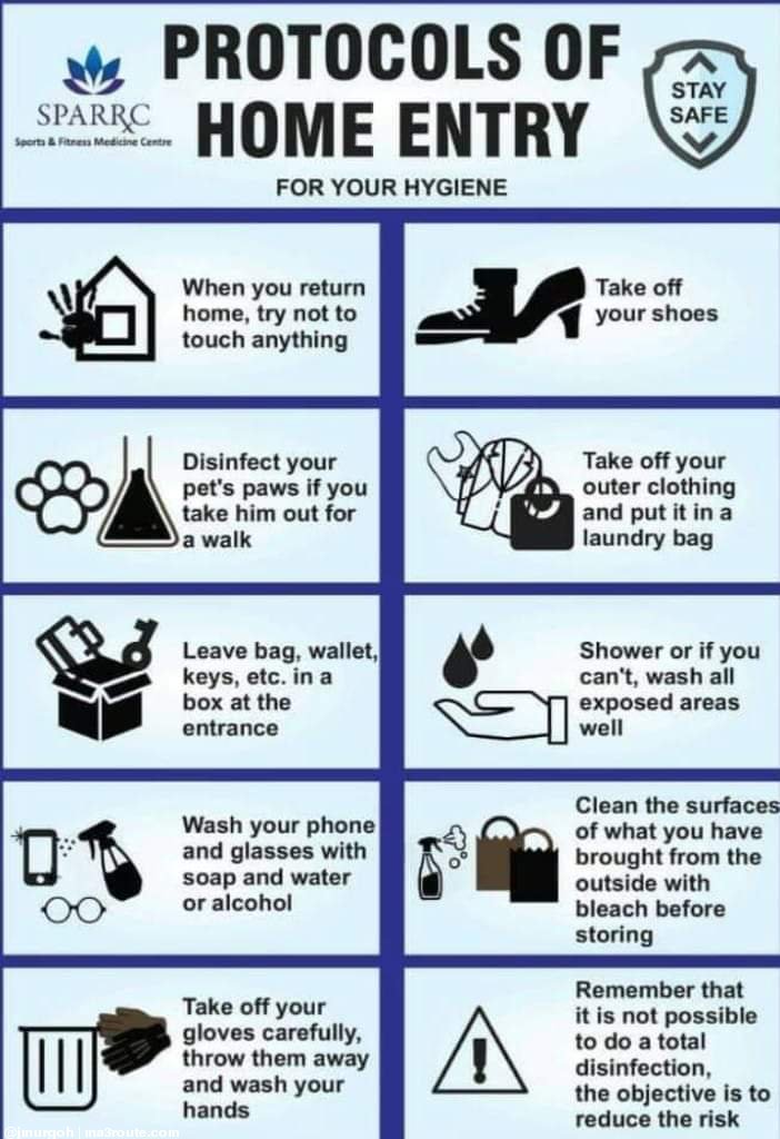 Safety precautions at home