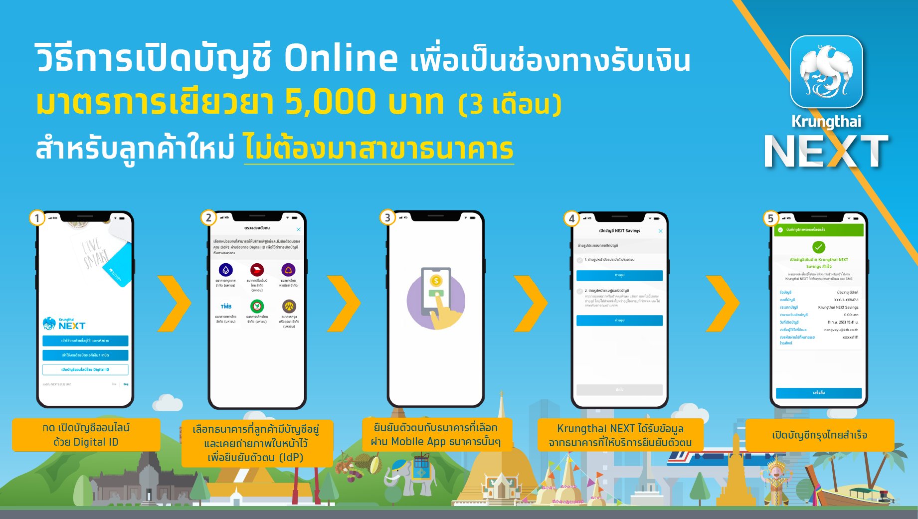 Krungthai_Care on Twitter: Krungthai_Care On Twitter: