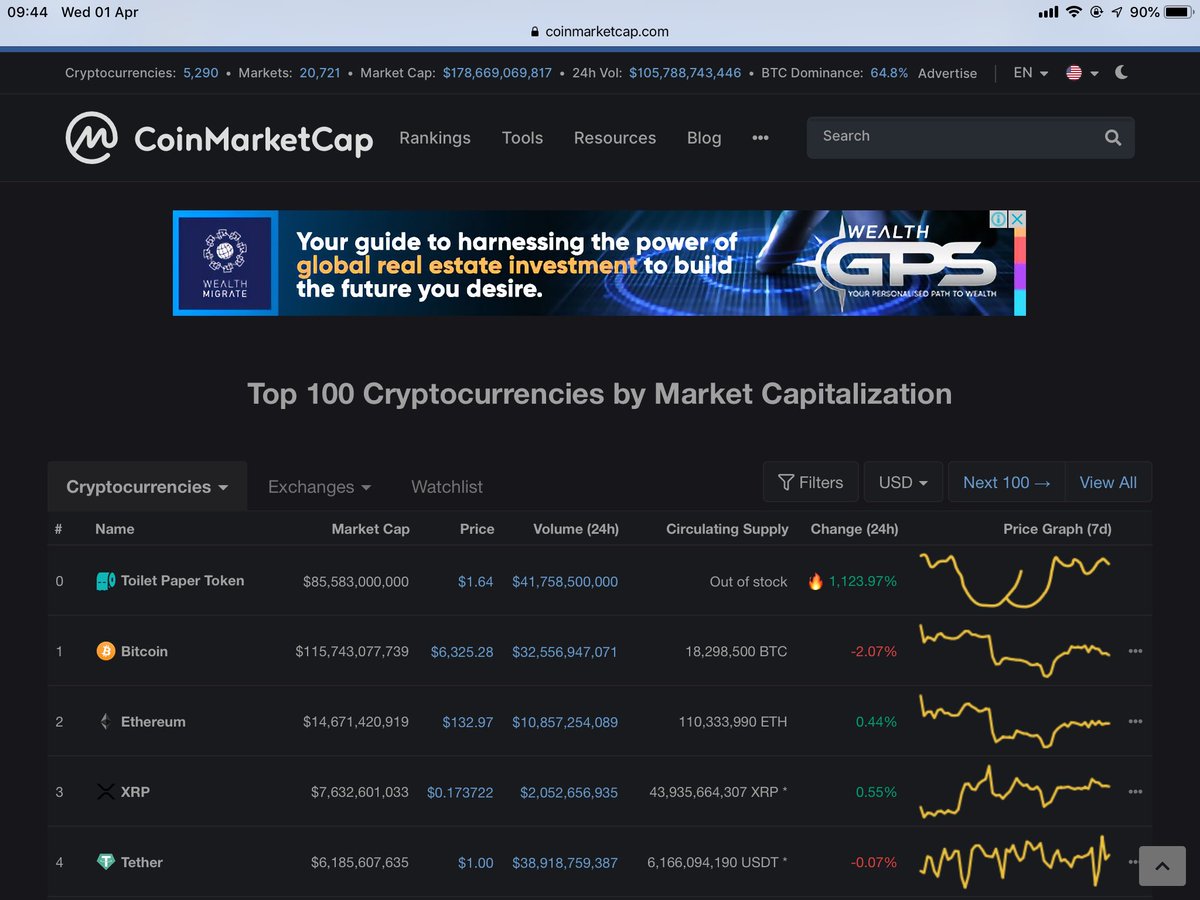 CryptroxE tweet picture
