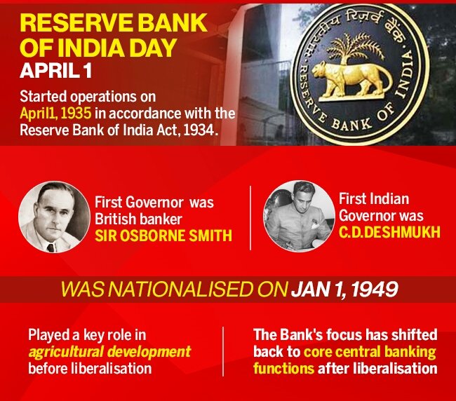 zahidpatka's tweet photo. #Reservebankofindia
#RBI commenced operations on April 1, 1935 in accordance of Reserve Bank of India Act 1934. April 1 is observed as #RBIDay
#RBIFOUNDATIONDAY🙏
@PMOIndia @nsitharaman @RBI https://t.co/hMayuVr3Dk