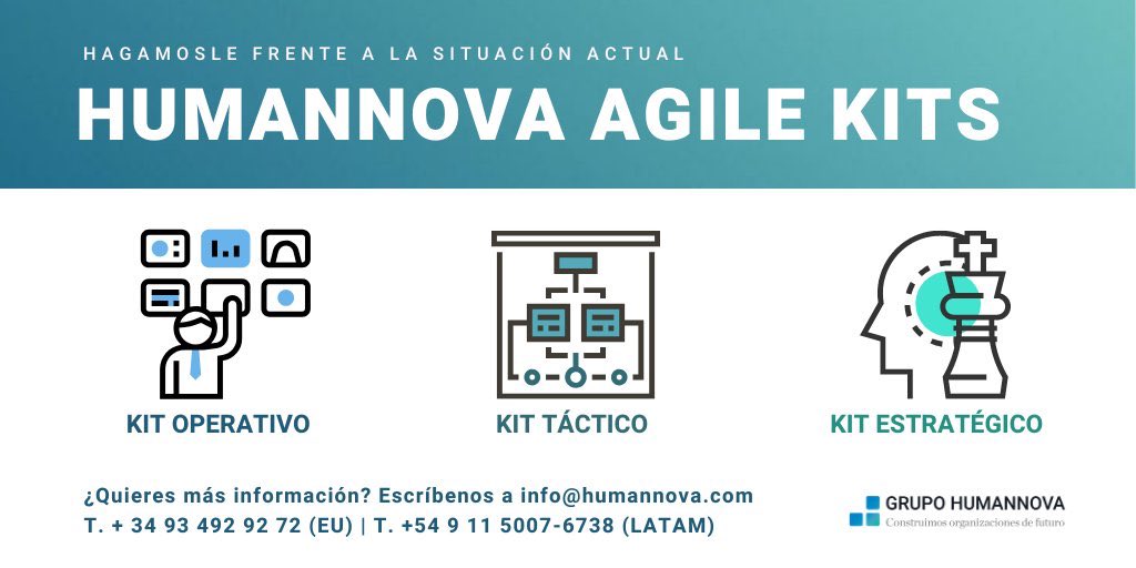 marcvigilante's tweet photo. 📌 En @humannova hemos creado 3 kits que pueden ayudarte como profesional y organización en estos momentos de incertidumbre laboral. Si necesitas saber más 
Info@humannova.com #rrhh 
👇👇👇 https://t.co/zBKheCQKJG