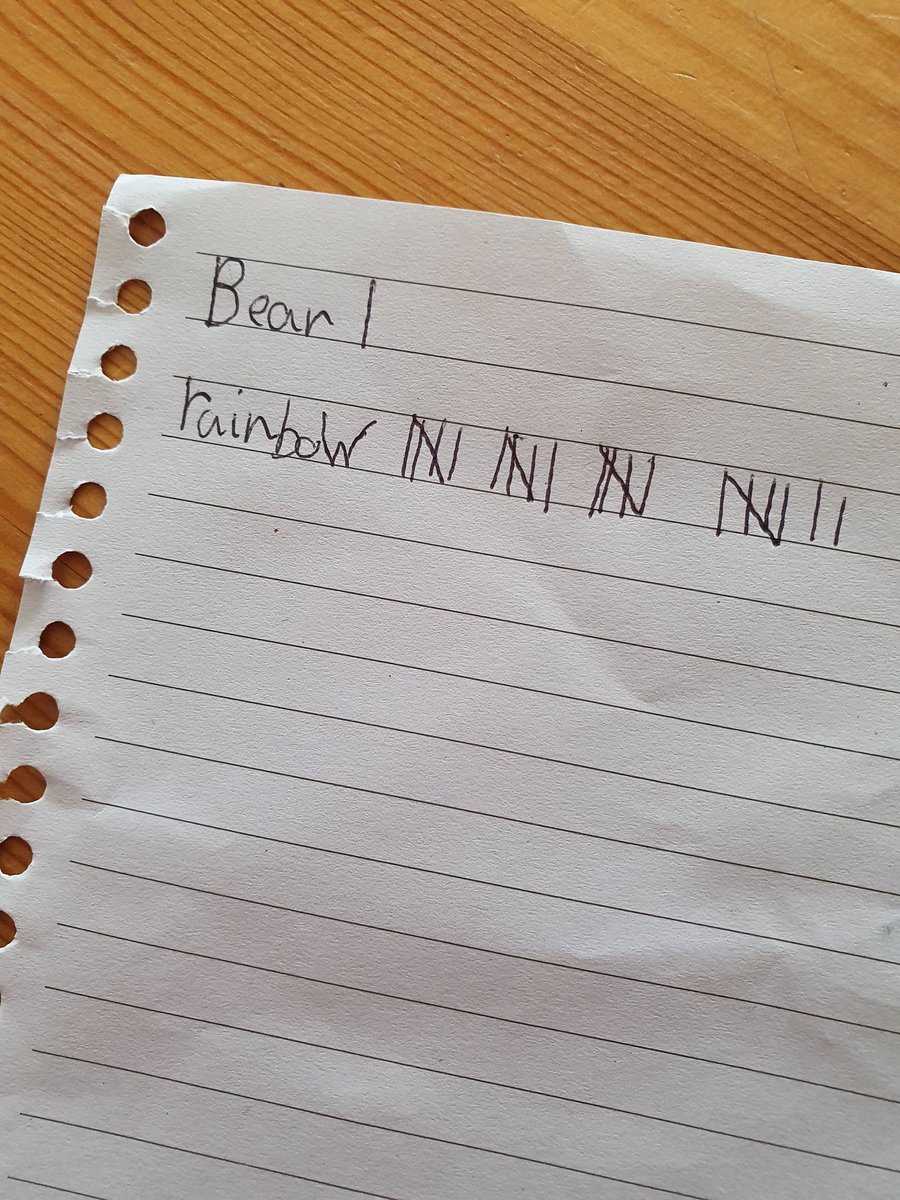 CockerillJulie's tweet photo. @largsps bear hunt not very successful but did see lots of rainbows!! 🐻🌈 https://t.co/RXPSE47DsM